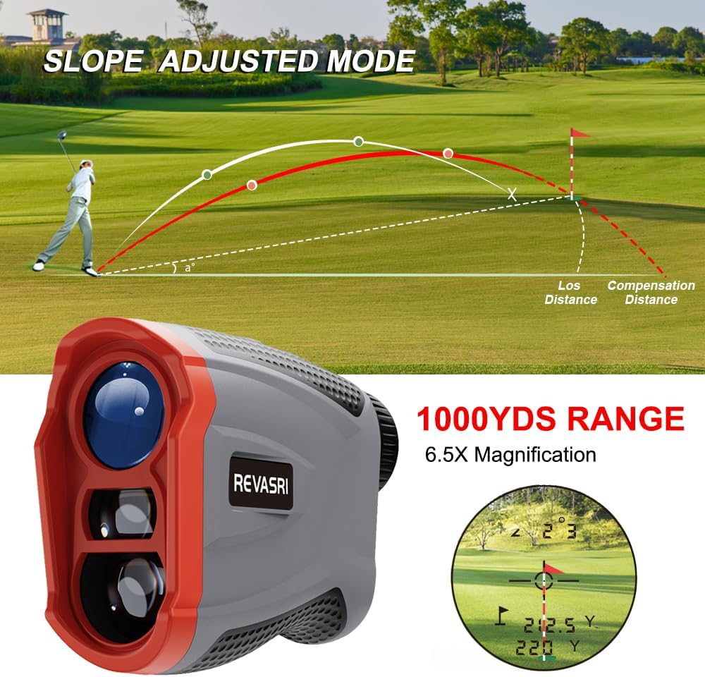Pinpoint Distance Accuracy