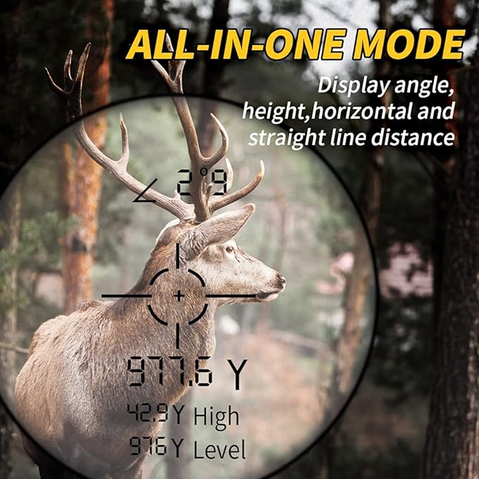 Advanced Optics and Display