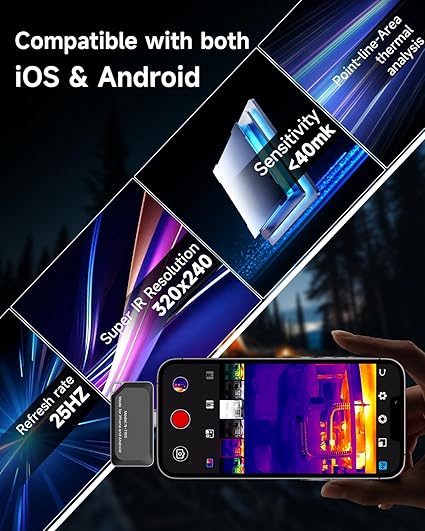 Thermal Imaging Technology